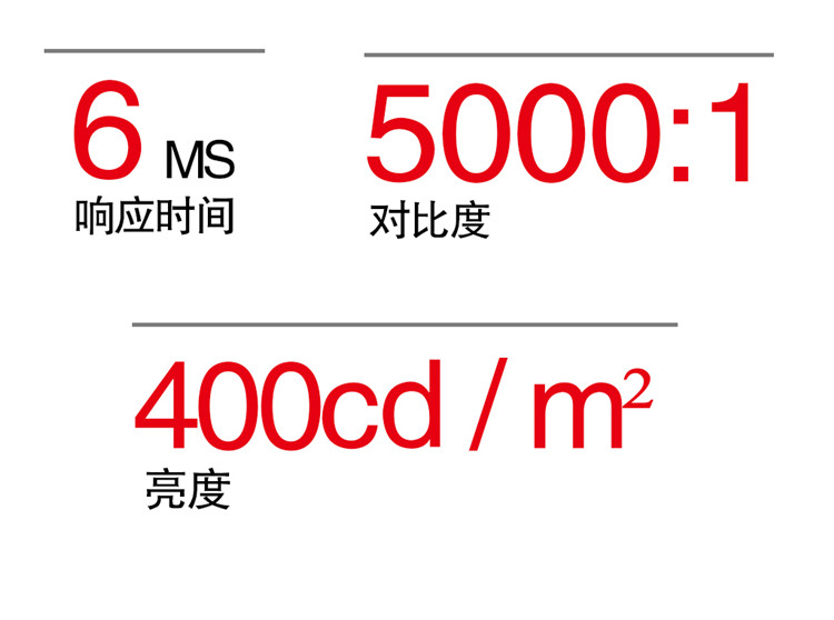 監(jiān)視器亮度，監(jiān)視器對比度