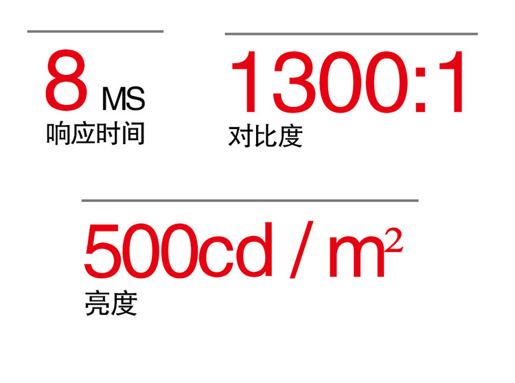 監(jiān)視器亮度，監(jiān)視器對(duì)比度