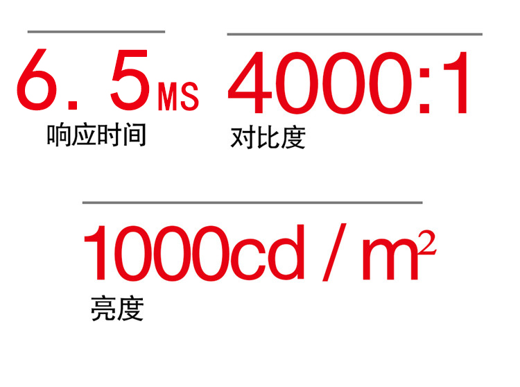 液晶監(jiān)視器響應時間，高對比度監(jiān)視器